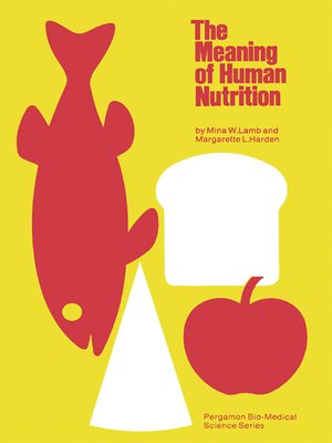 cover image of The Meaning of Human Nutrition